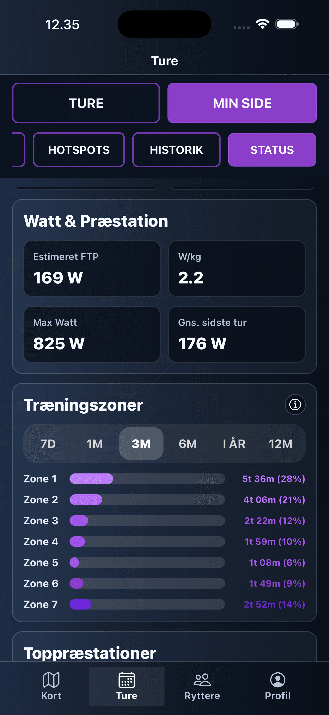 Watts and training zones (Pro): Dive into estimated watts, zones, and performance after the ride.